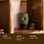 Amber & Moss - Incense